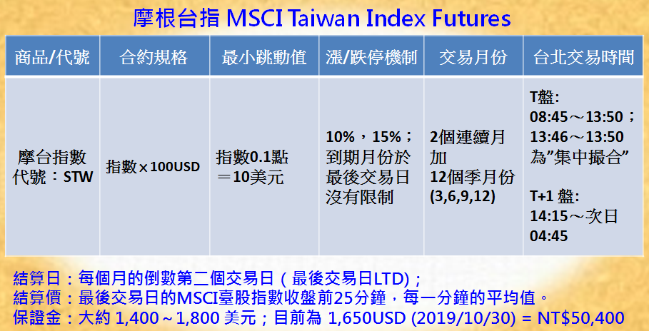 倫元投顧 媒體專訪專業理財 財富掄元台股投資顧問no 1領導品牌