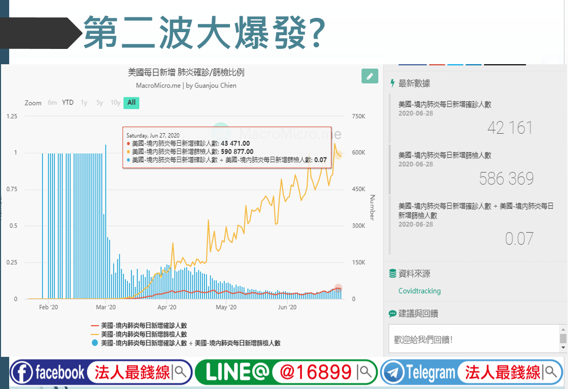 倫元投顧- 媒體專訪專業理財∙財富掄元台股投資顧問NO.1領導品牌!